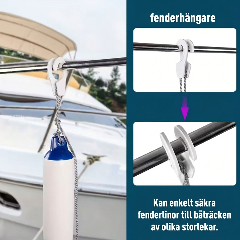 Fenderkroken - Den smärtfria tillägningen